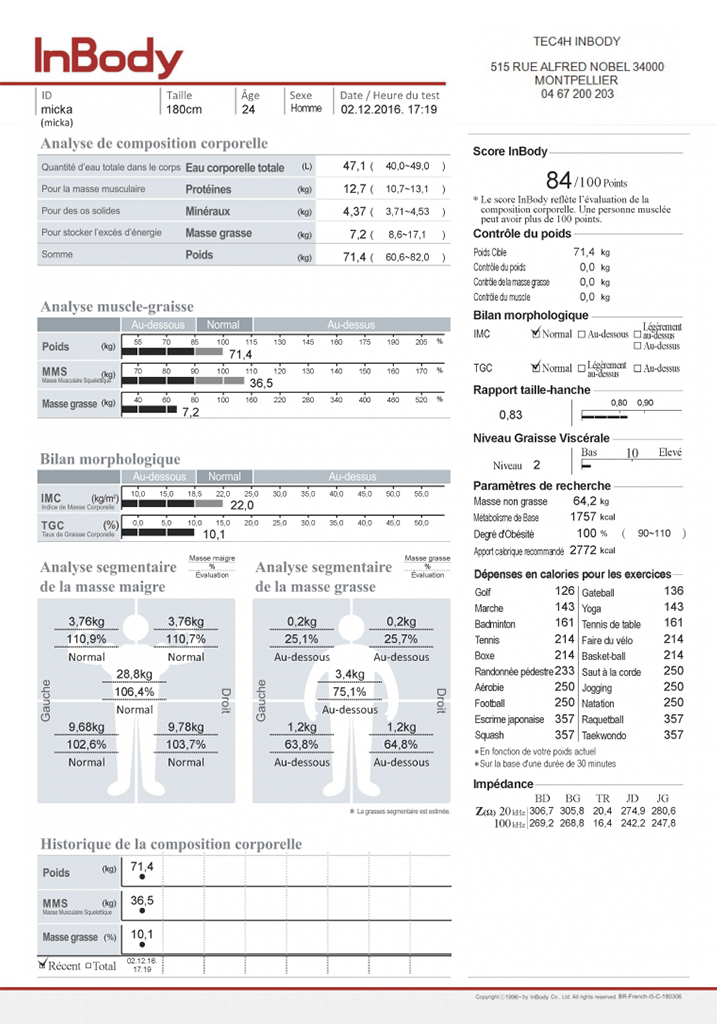 Feuille Bilan InBody 270